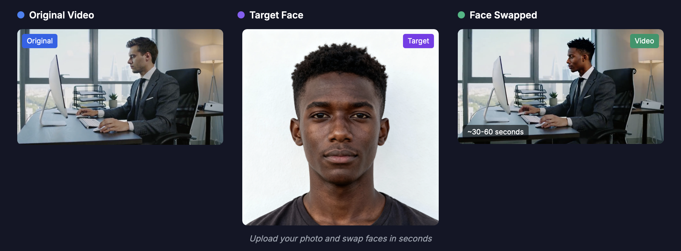 Ai face swap
